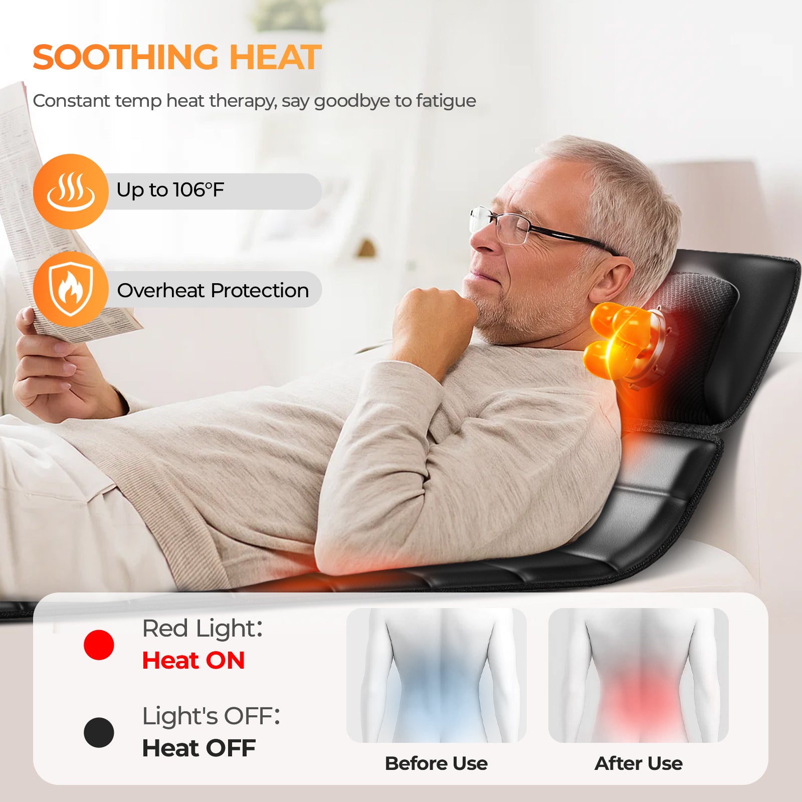 Himouta Massage Mat with Detachable Neck Massager,Vibrating Back Massager Pad